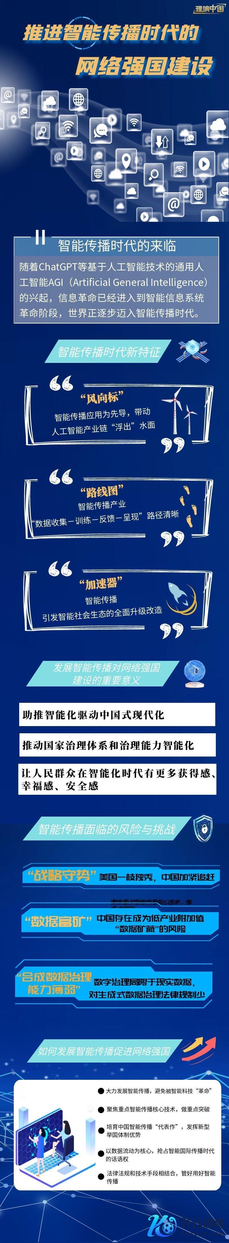 理响中国&middot;作品选登：股东智能传播期间的蚁集强国开导